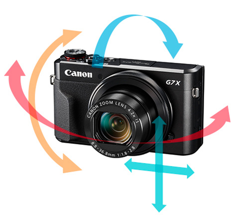 Canon PowerShot G7 X Mark II. Неделя с экспертом