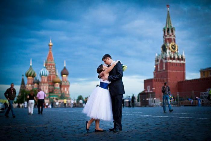 места для свадебной фотосессии в москве