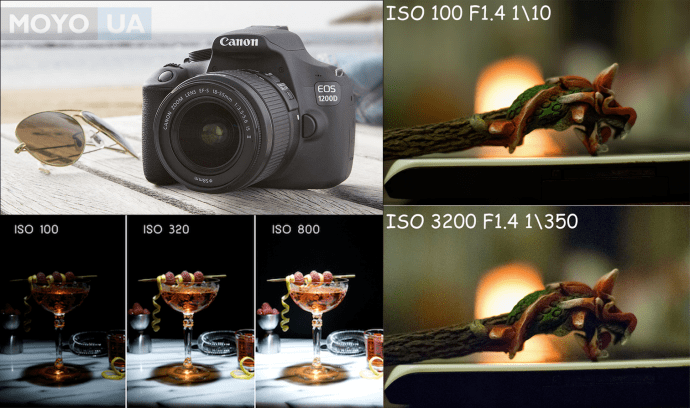 светочувствительность полупрофессиональных фотоаппаратов