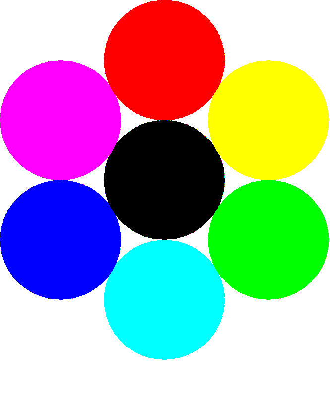 7 основных цветов