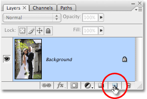 The New Layer icon at the bottom of the Layers palette. Image © 2008 Photoshop Essentials.com.