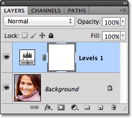 A Levels adjustment layer appears above the Background layer. Image © 2012 Photoshop Essentials.com