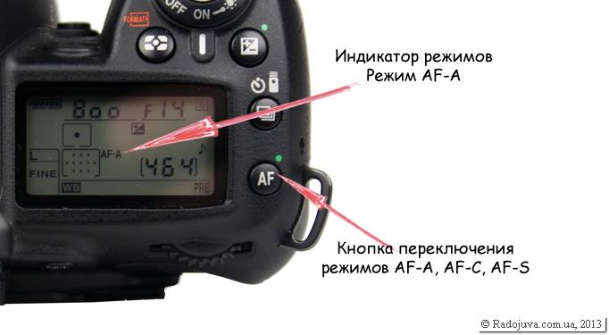 Переключатель режимов AF-A, AF-C, AF-S на камере Nikon D90