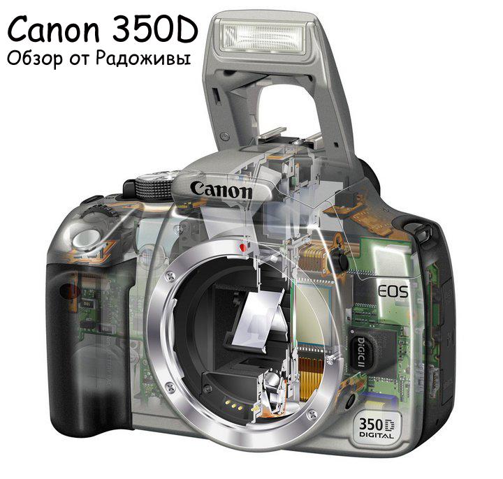 Canon 350D обзор