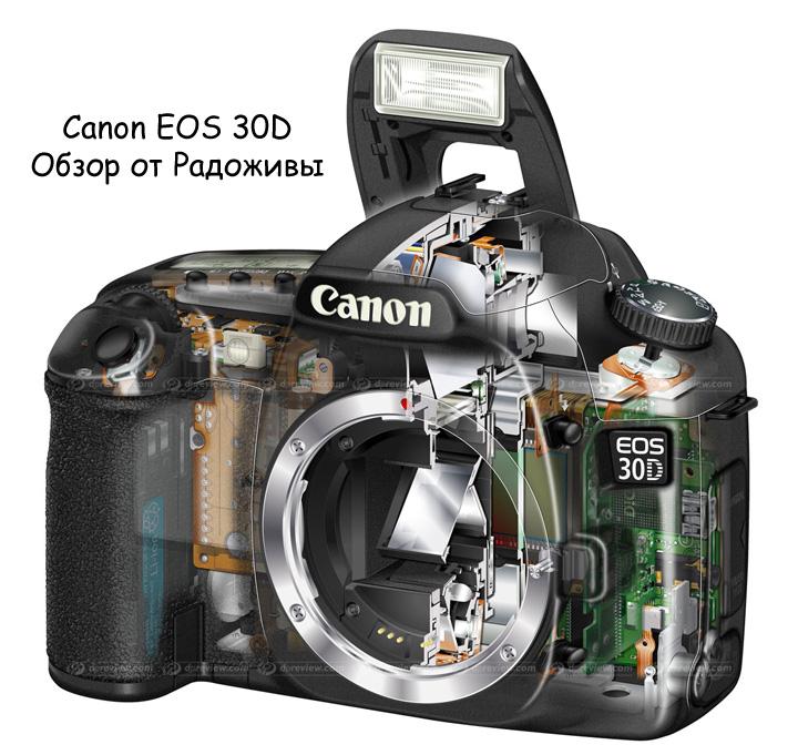Обзор Canon 30d