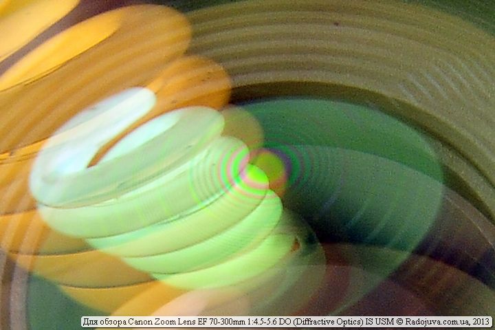 Видно круги на передней линзе Canon Zoom Lens EF 70-300mm 1:4.5-5.6 DO (Diffractive Optics) IS USM