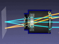 Как работает оптический зум