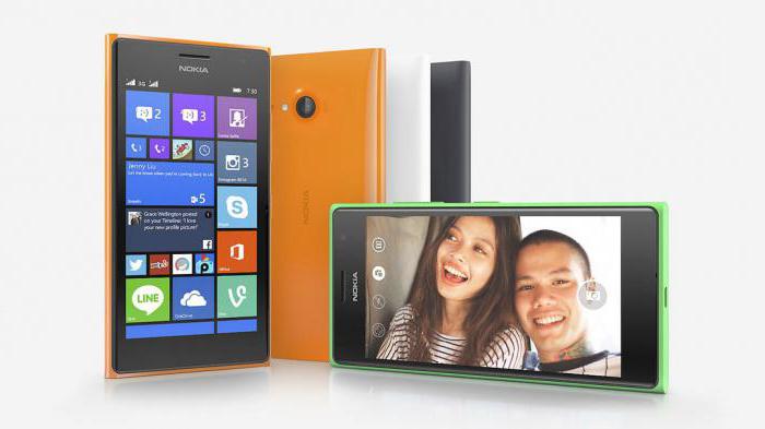 Lumia 730 характеристики