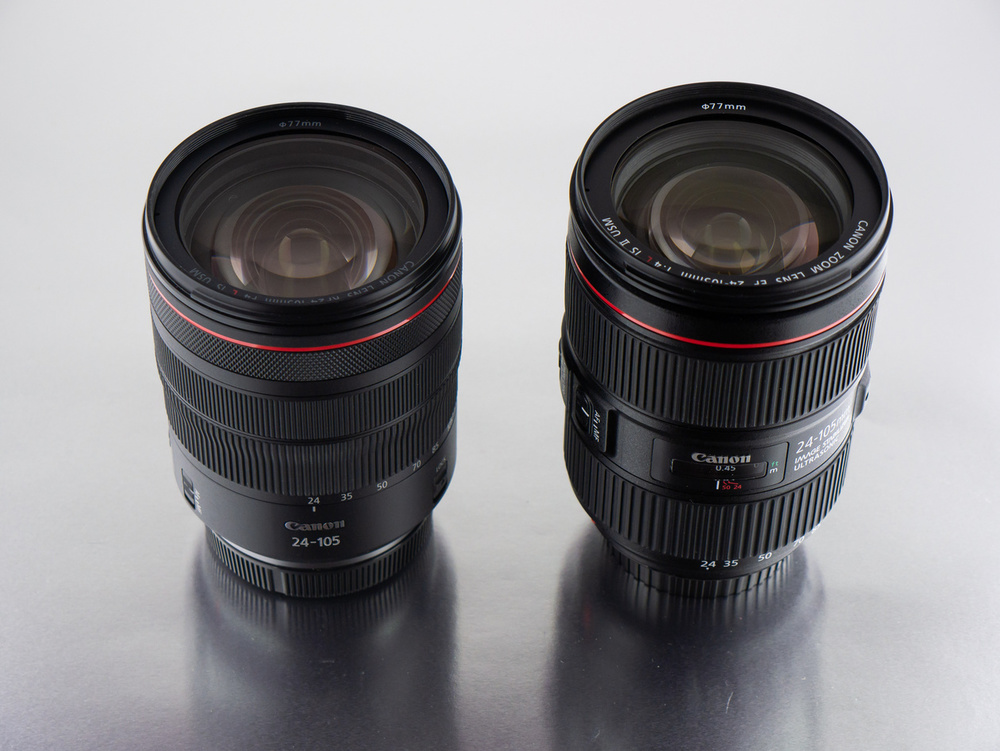 Сравнительный тест объективов Canon RF и Canon EF